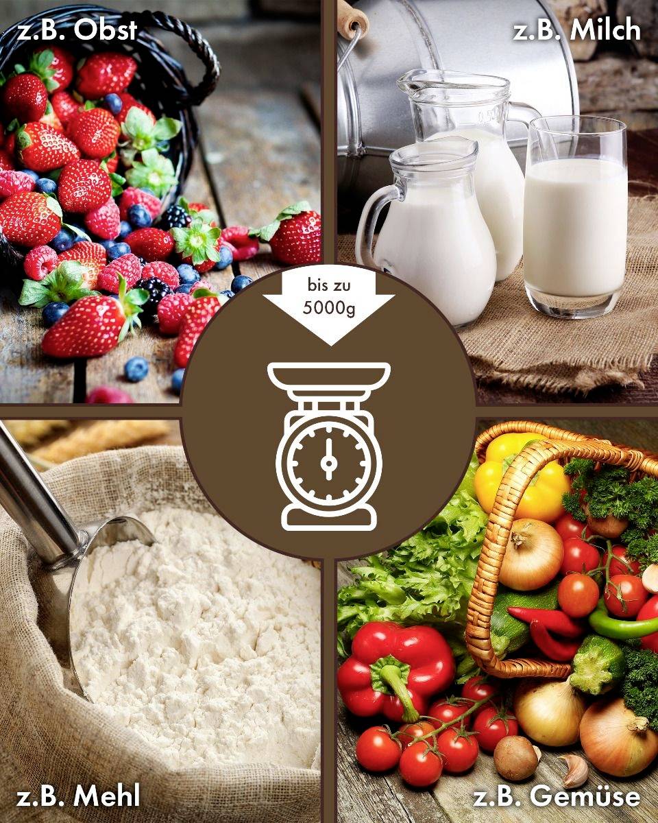 'Delicious Foodstuffs': Fruit, milk, flour and vegetables divided into four pictures, with the text 'e.g.' and a weighing scale in the centre.