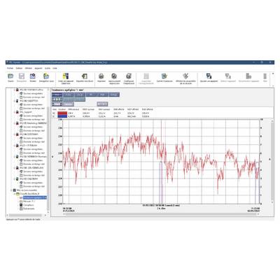 The image shows a diagram in a software interface depicting a red line. The line demonstrates fluctuations over a period of time.