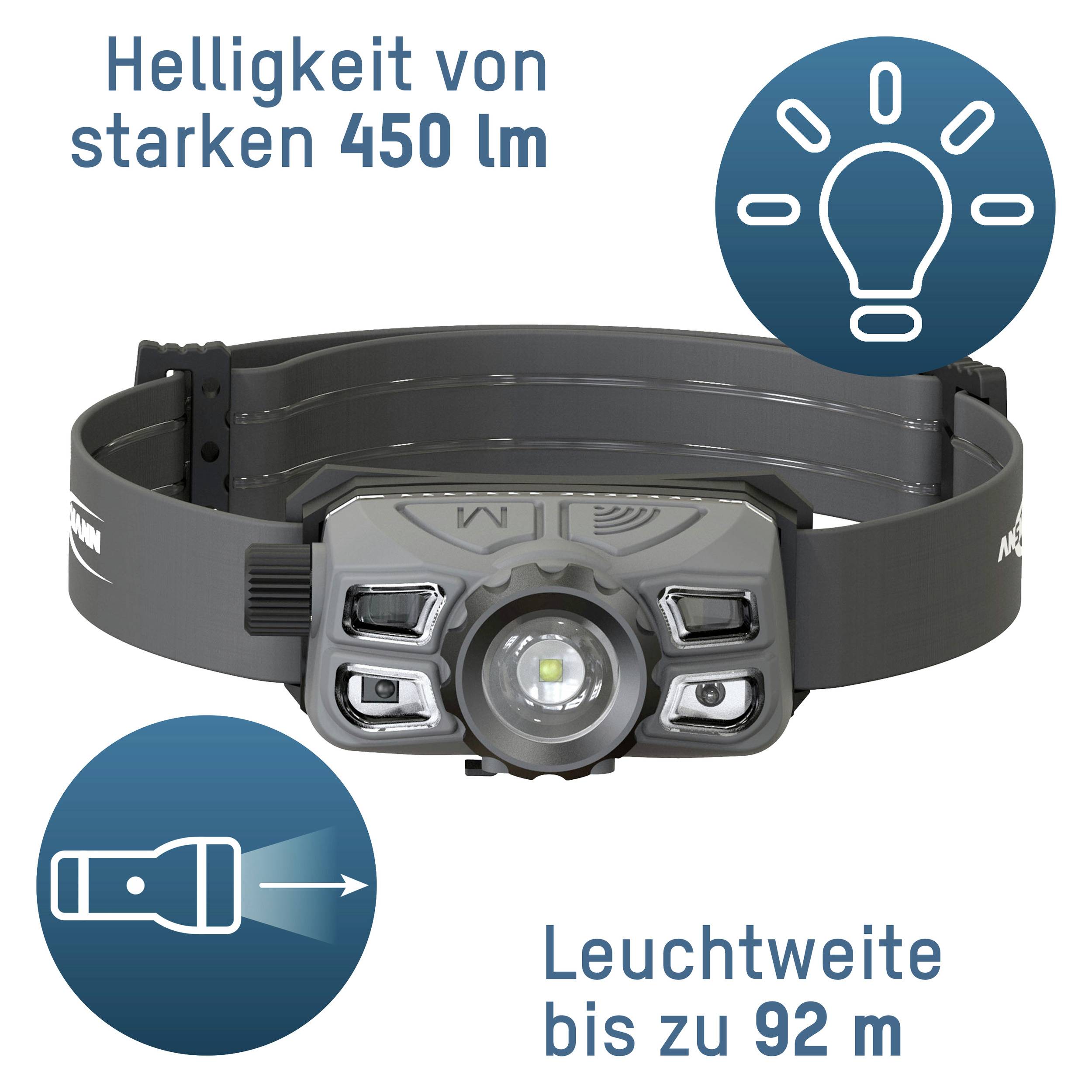 Head torch with a brightness of 450 lumens and a beam range up to 92 metres. Light bulb and torch icon.