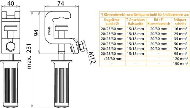 Technical drawing of a universal clamp with dimensions and table: Clamping range, neck width, clamping range, and rope cross-section.