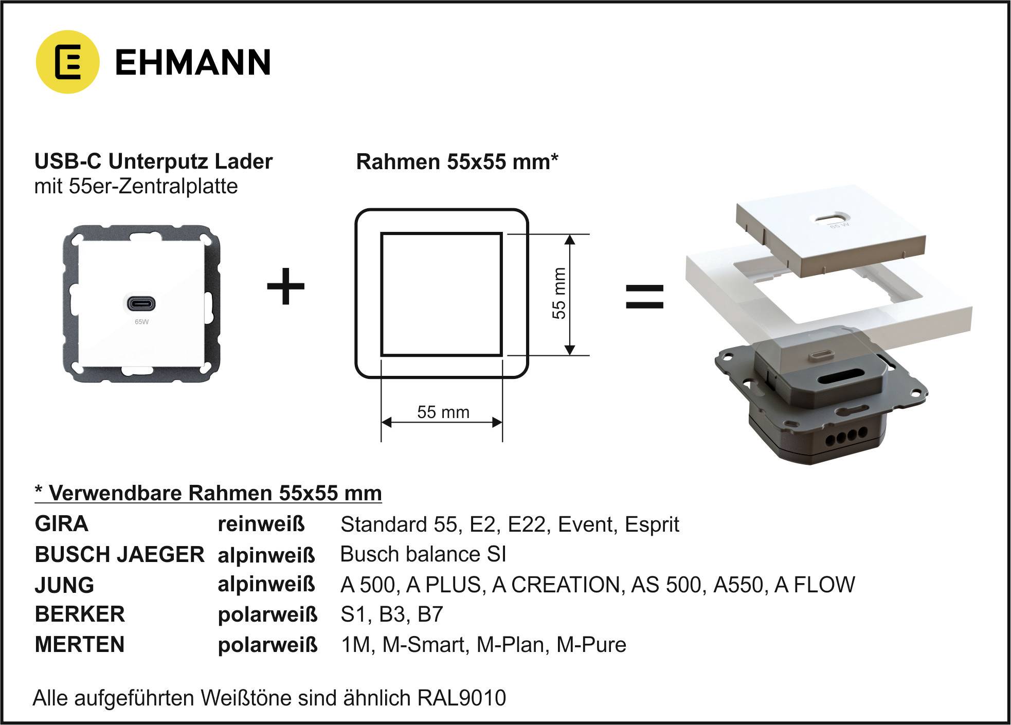 'USB-C Flush-Mounted Charger with 55mm Central Plate' with compatible frames from brands such as GIRA, JUNG and BERKER in various white variants.