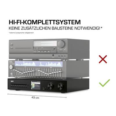 A poster compares two hi-fi complete systems. At the top: Old model with a red cross. Below: New, compact model with a green tick.