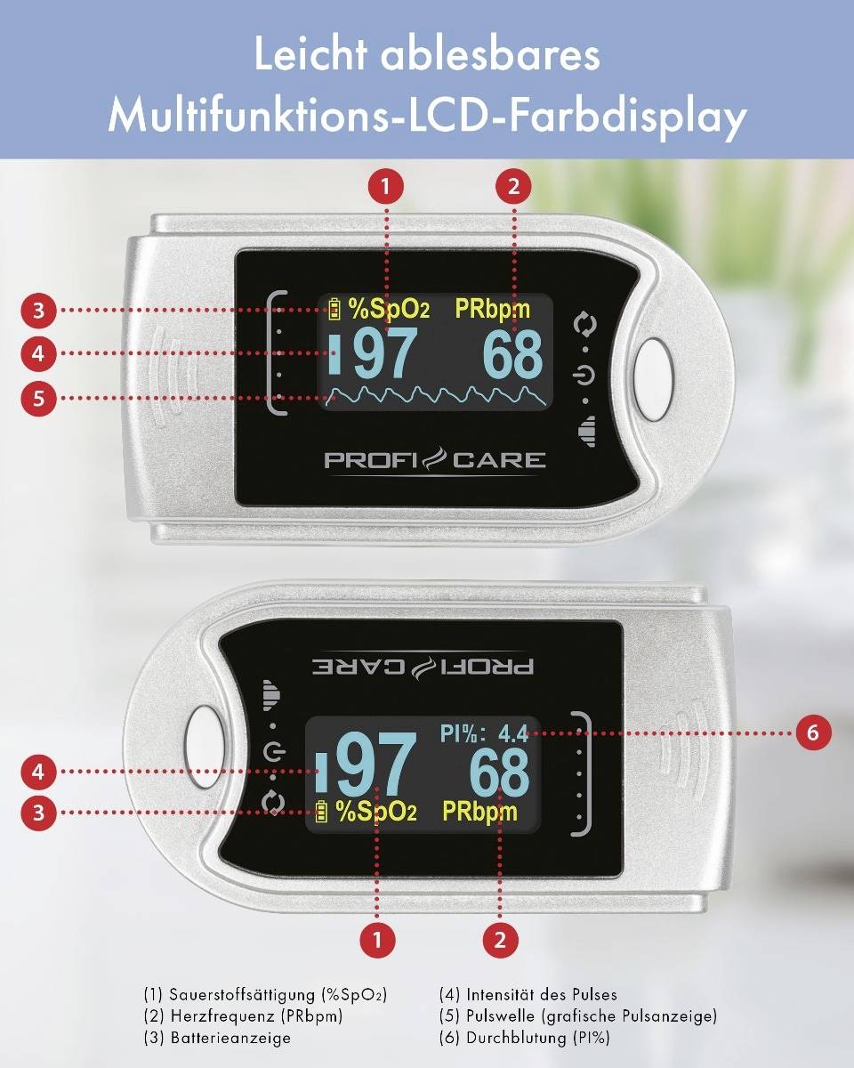 'Easily readable multifunction colour LCD display shows oxygen saturation (%SpO2), heart rate (PRbpm) and battery status.'