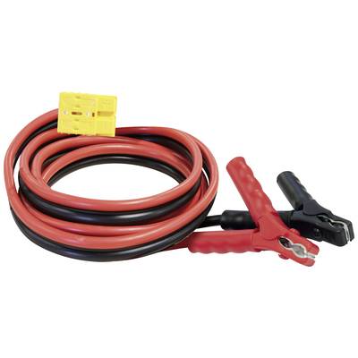 Red and black jump leads with clamps, coiled with a yellow plug. Use for jump-starting a car with a flat battery.
