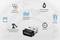 A USB adapter in the centre, surrounded by symbols showing its versatile application possibilities across various industries.