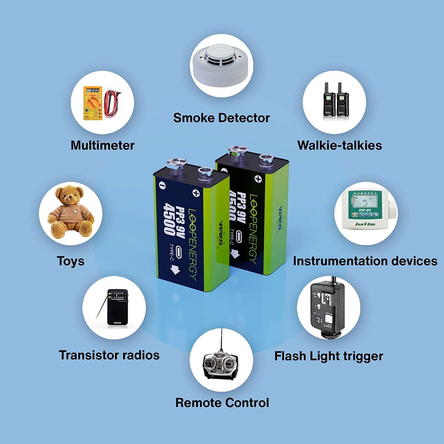 The illustration shows two batteries in the centre, surrounded by various devices that could use them: toys, multimeter, smoke detector, walkie-talkies, measuring instruments, torch trigger, transistor radios, remote control.