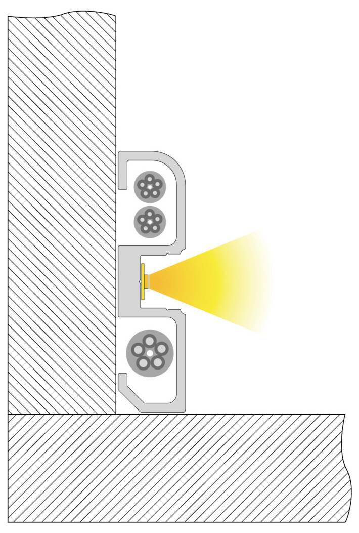 Cross-section diagram of a cable gland or connector passing through a panel, with a yellow cone showing cable entry or light path through the opening.