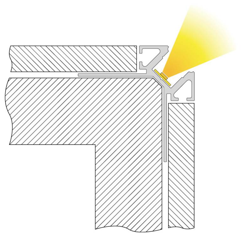Cross-section diagram of a corner joint with sealing strip; yellow beam highlights the seal area where two parts meet.<br>