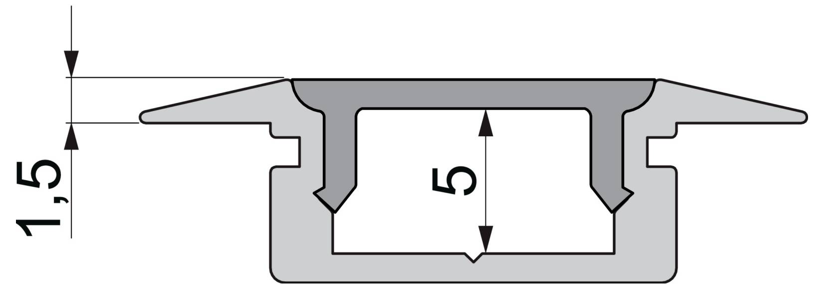 Cross-section diagram of a recessed LED channel profile with a diffuser lip, showing dimensions 1.5 and 5.