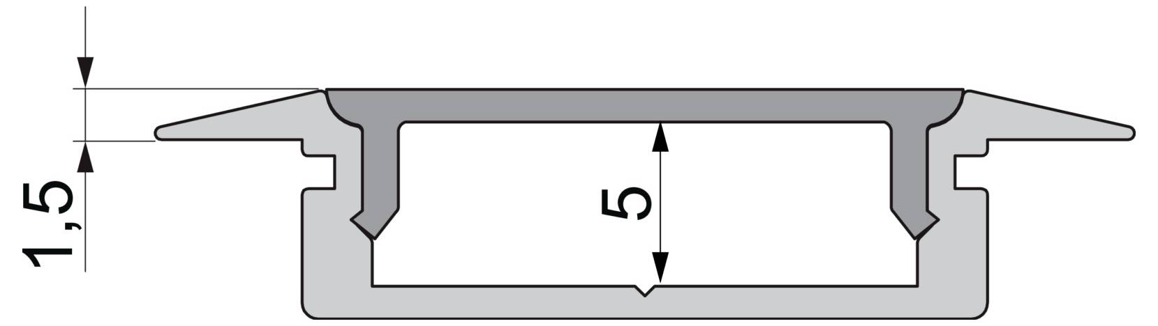 Cross-section diagram of a recessed trim profile, showing dimensions 1.5 and 5 for the groove and overall cavity height.