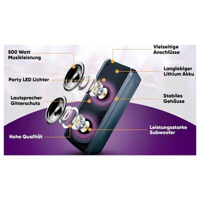 Promotional graphic of a portable speaker with highlighted features: 500 watts music output, party LED lights, speaker protective grille, high quality, versatile connectivity options, long-lasting lithium battery, sturdy casing and powerful subwoofer.