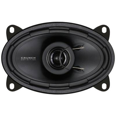 Oval speakers with a detailed view of the membrane and connections, with the brand name 'CRUNCH DEFINITION' visible.
