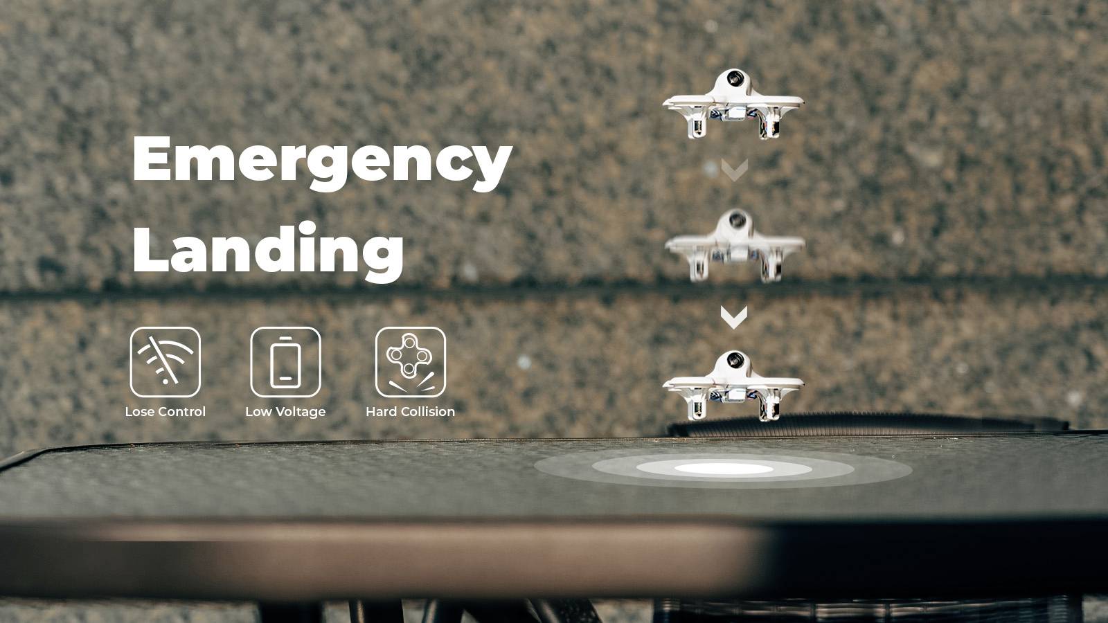 Drone performs 'emergency landing'. Icons show causes: 'loss of control', 'low voltage', 'heavy impact'. Background blurred.