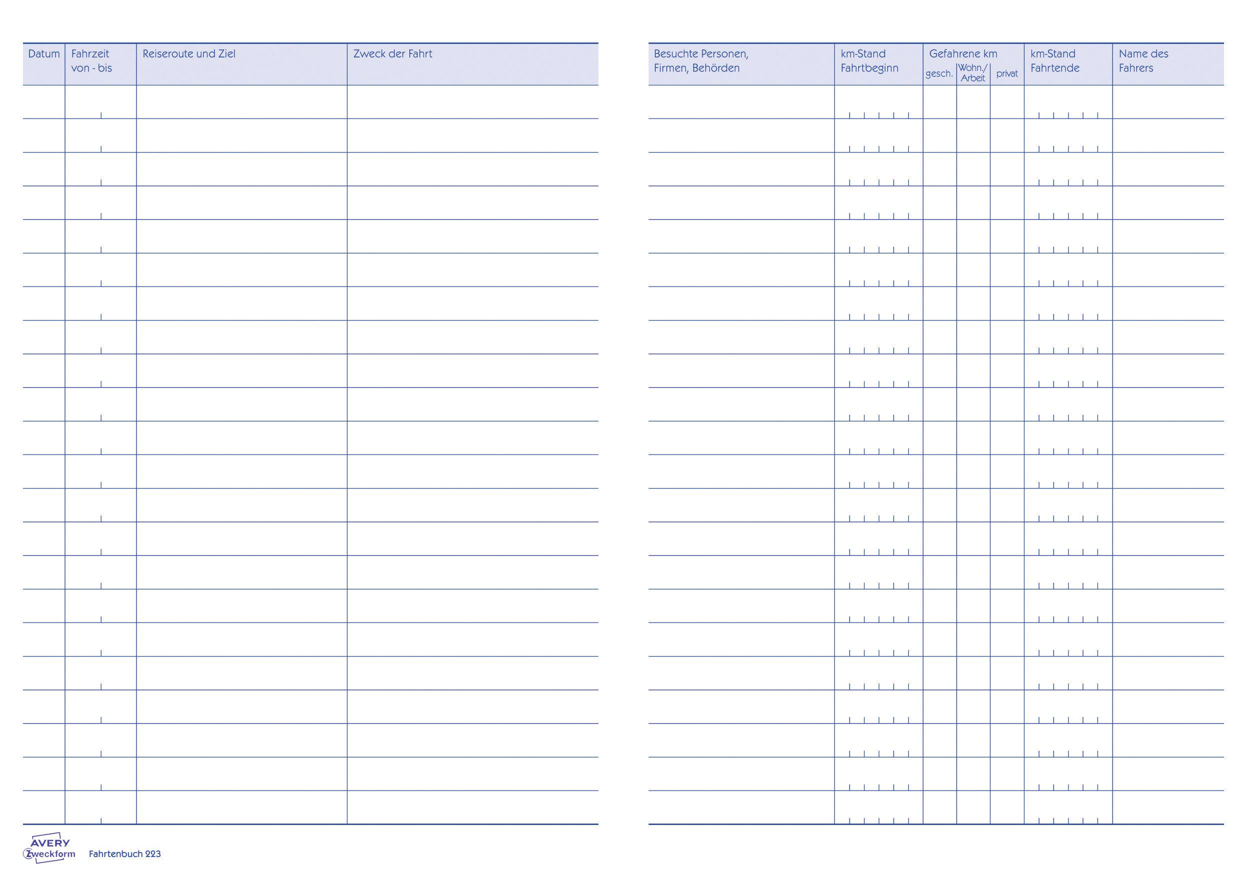 Two-sided form with columns for dates, type of connection, travel destination, names, and details of known individuals. Usage: Travel detail documentation.