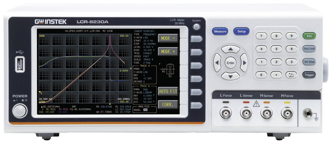 An electrical measuring instrument with a digital display shows graphical data and measurement values. Numerous buttons and connections are visible.