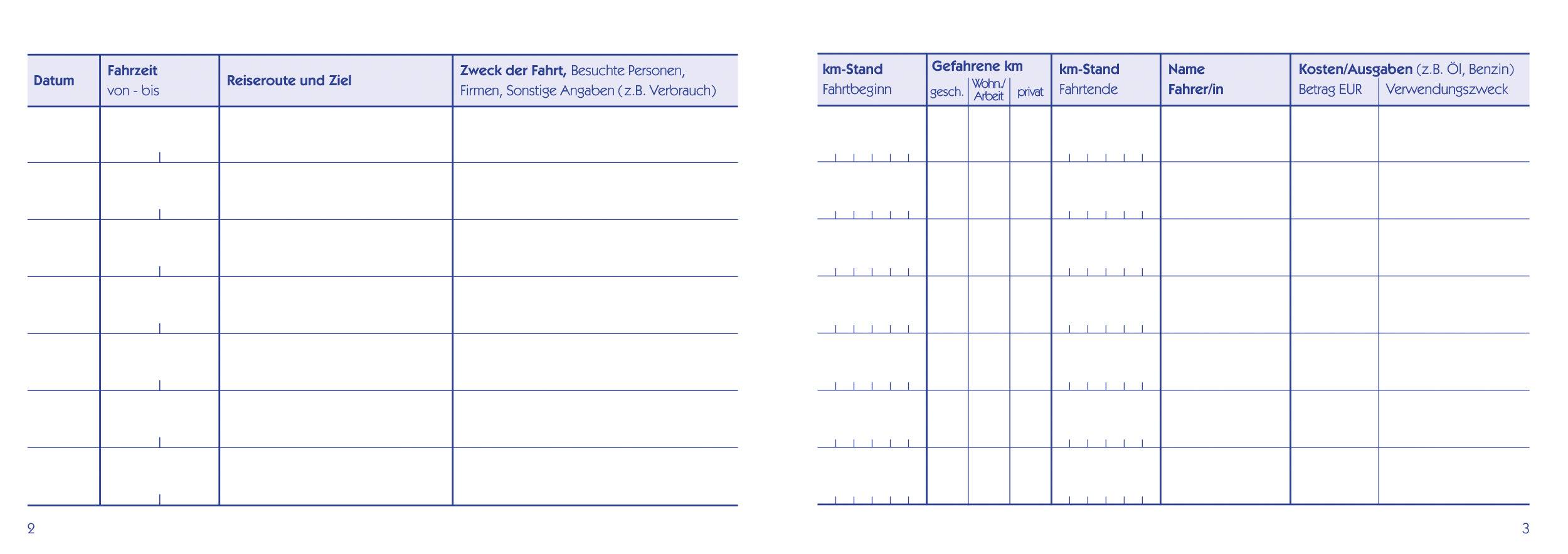 Travel Documentation Form: Columns for Date, Journey Time, Resource, Purpose, Kilometres Travelled, Vehicle Mileage, Driver Name, and Cost Allocations.