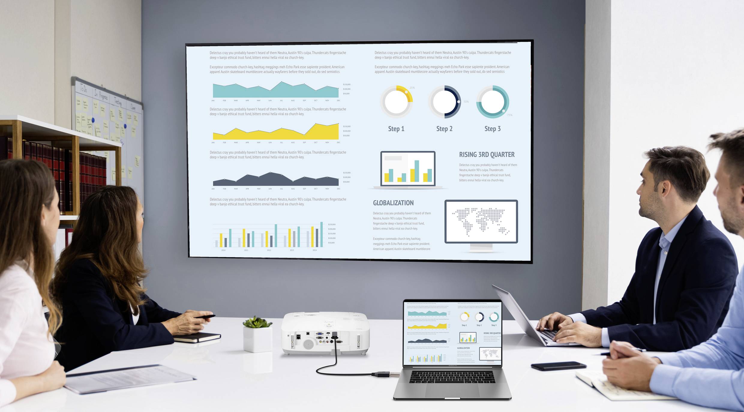 A team of four people is sitting in a conference room, examining a wall presentation with graphs and diagrams.
