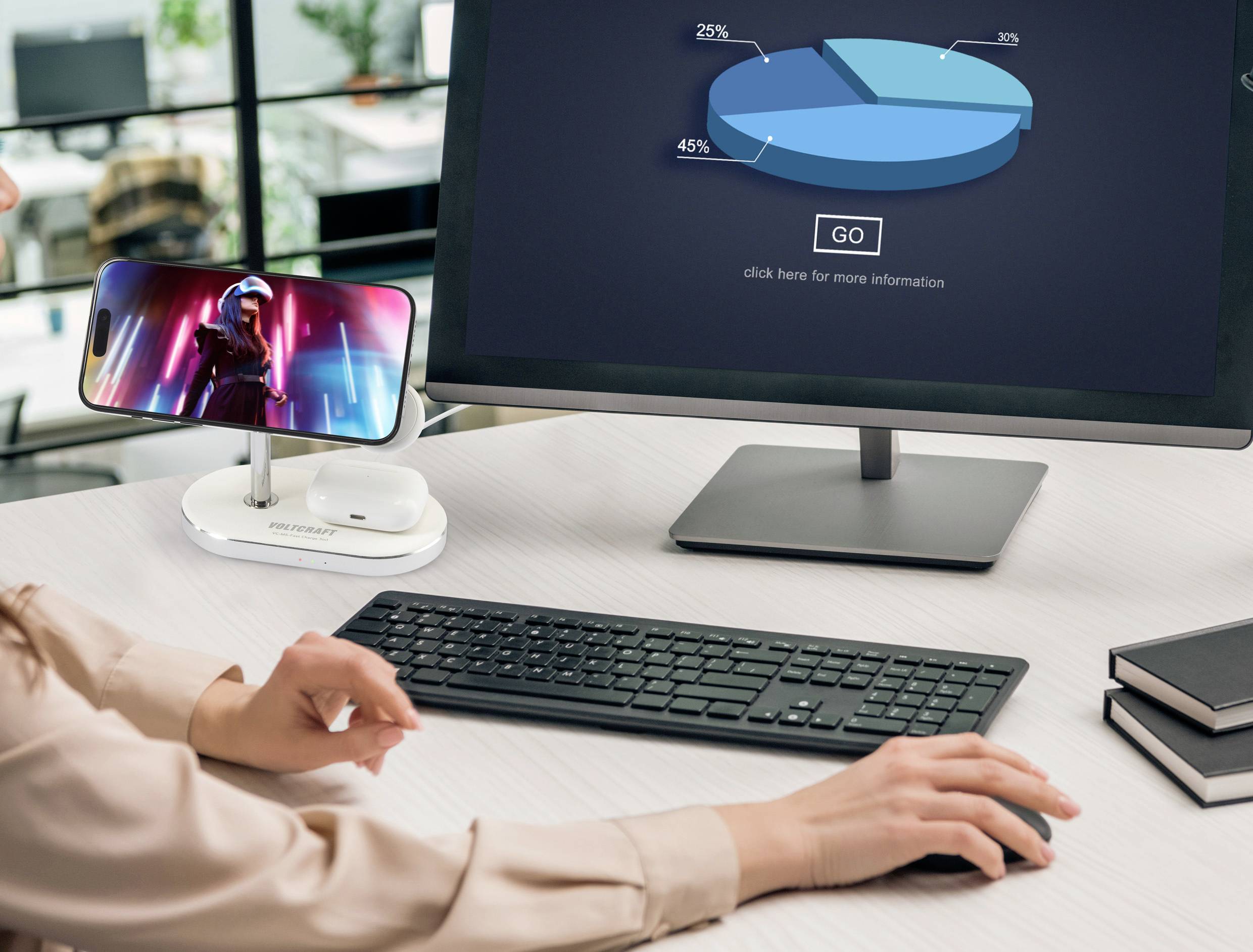 A person is working at a desk with a computer screen. The screen displays a pie chart with shares of 25%, 30%, and 45%.