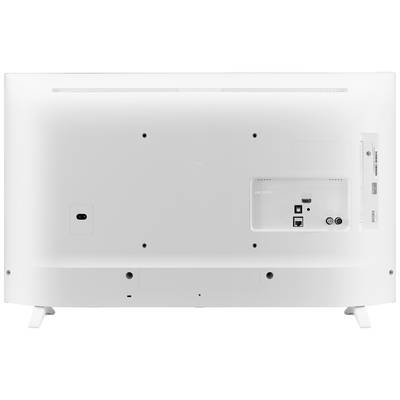 Back of a television with connections for HDMI, USB and network. Also includes audio and power sockets.