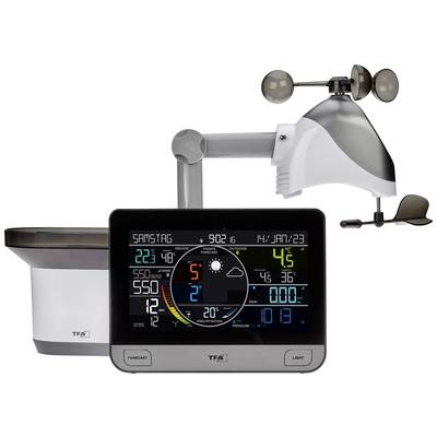 A digital weather station display shows temperature, humidity and precipitation forecast. At the top, an anemometer.