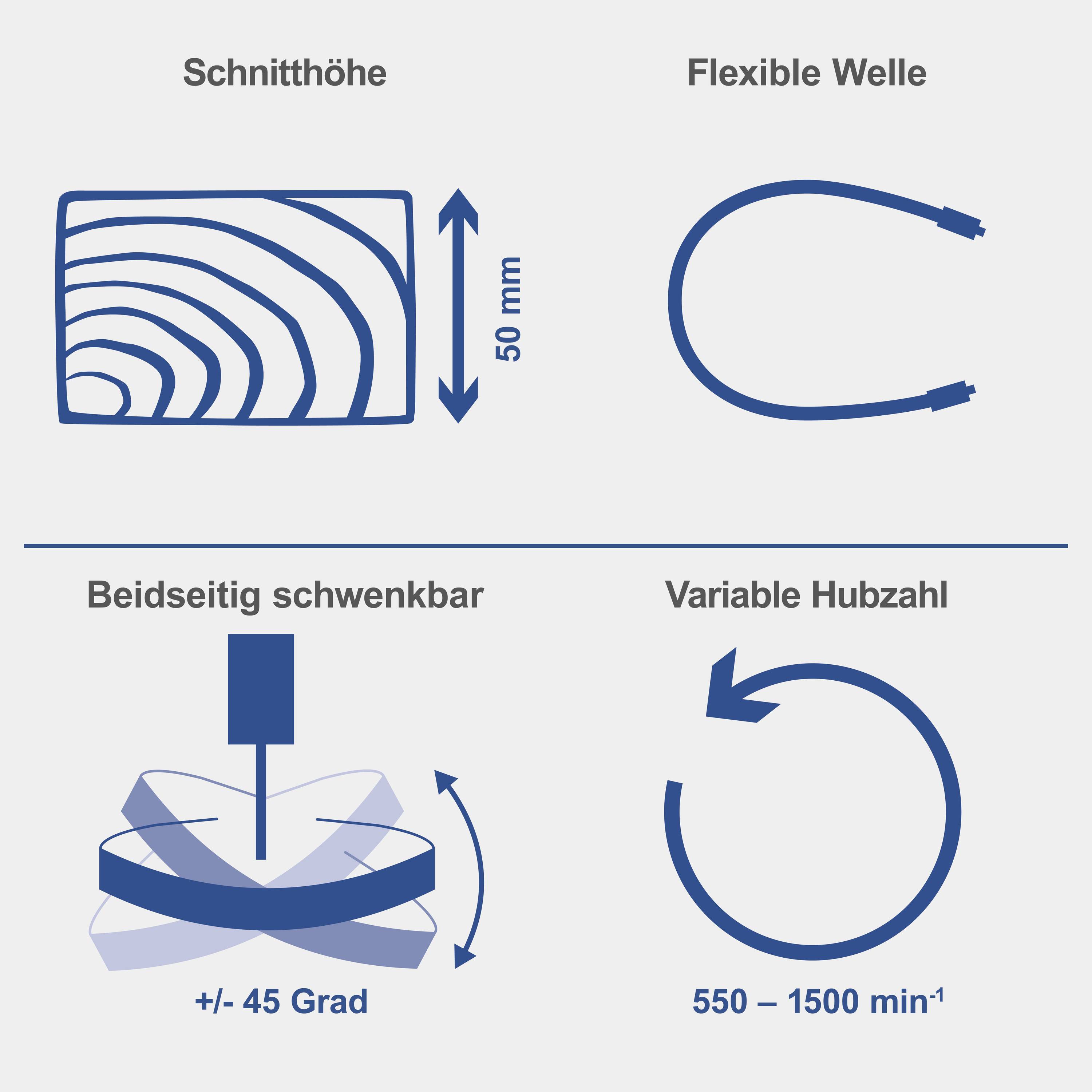 Scheppach Deco Flex SL Fretsaw 90 W-3