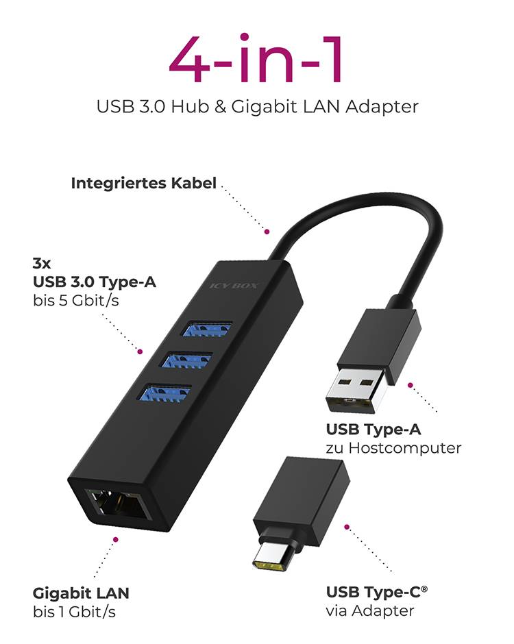 '4-in-1 USB 3.0 Hub & Gigabit LAN Adapter' with integrated cable. Includes three USB 3.0 Type-A ports and one Gigabit LAN port.