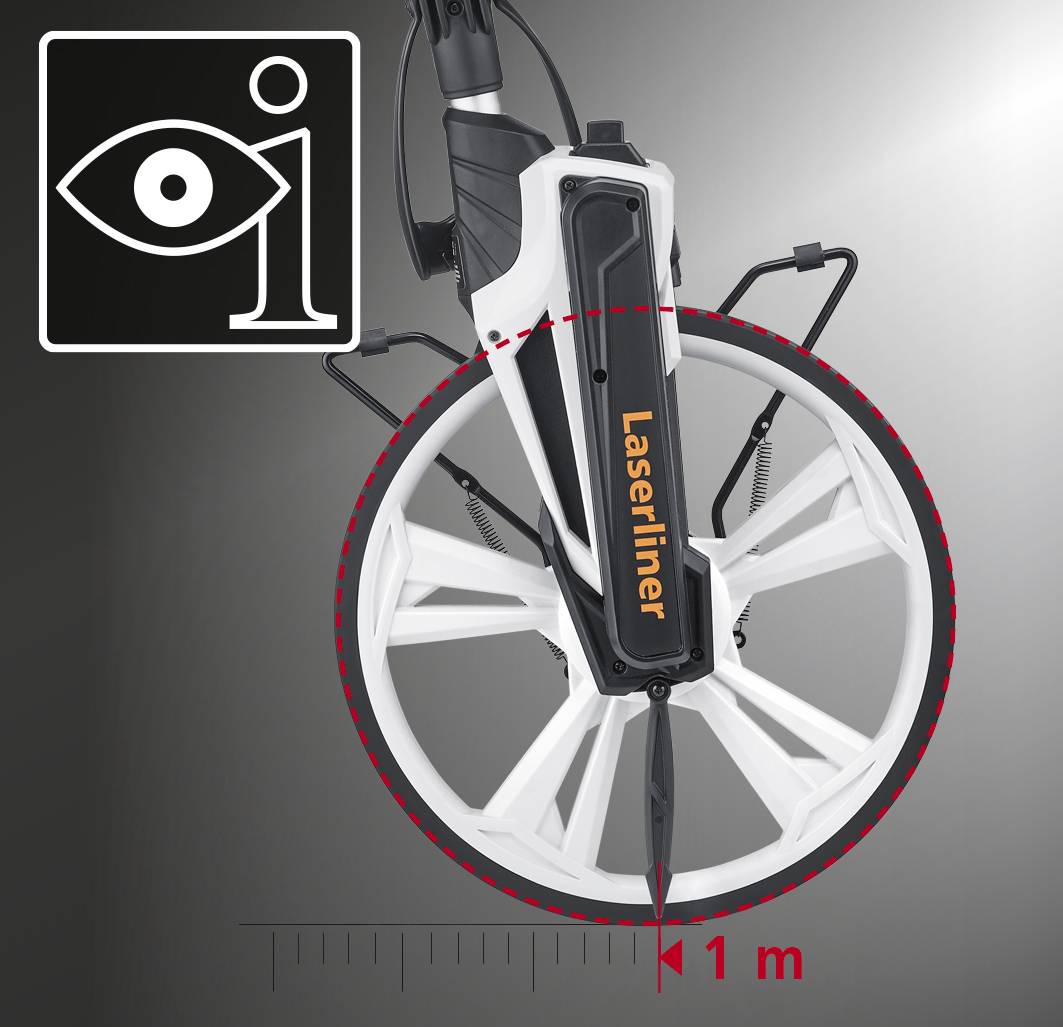 A measuring wheel with 'Laserliner', measures a distance of 1 metre. Next to it is an eye symbol indicating information or display.
