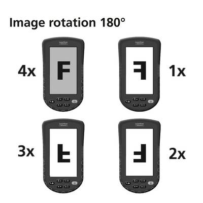 'F' is shown on a screen that is rotated 180 degrees. Each rotation is numbered, from 1x to 4x, and the 'F' appears differently in each position.