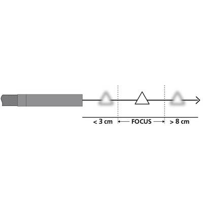 Diagram shows a pen focused on a line. The focal range lies between '3 cm' and '8 cm', marked by blurred triangles.