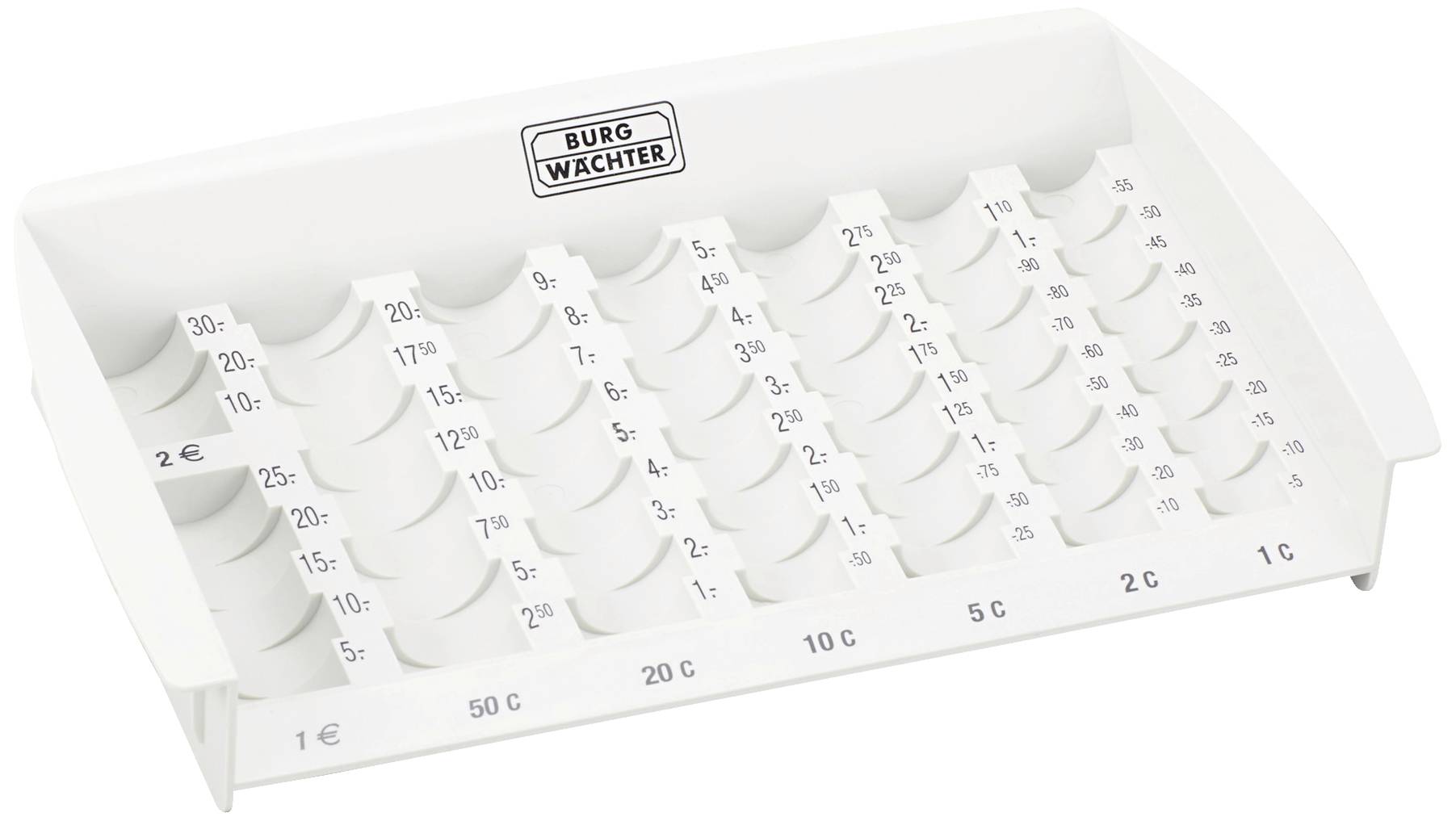 Burg Waechter 24680 Cashboard (W x H x D) 249 x 146 x 50 mm Grey