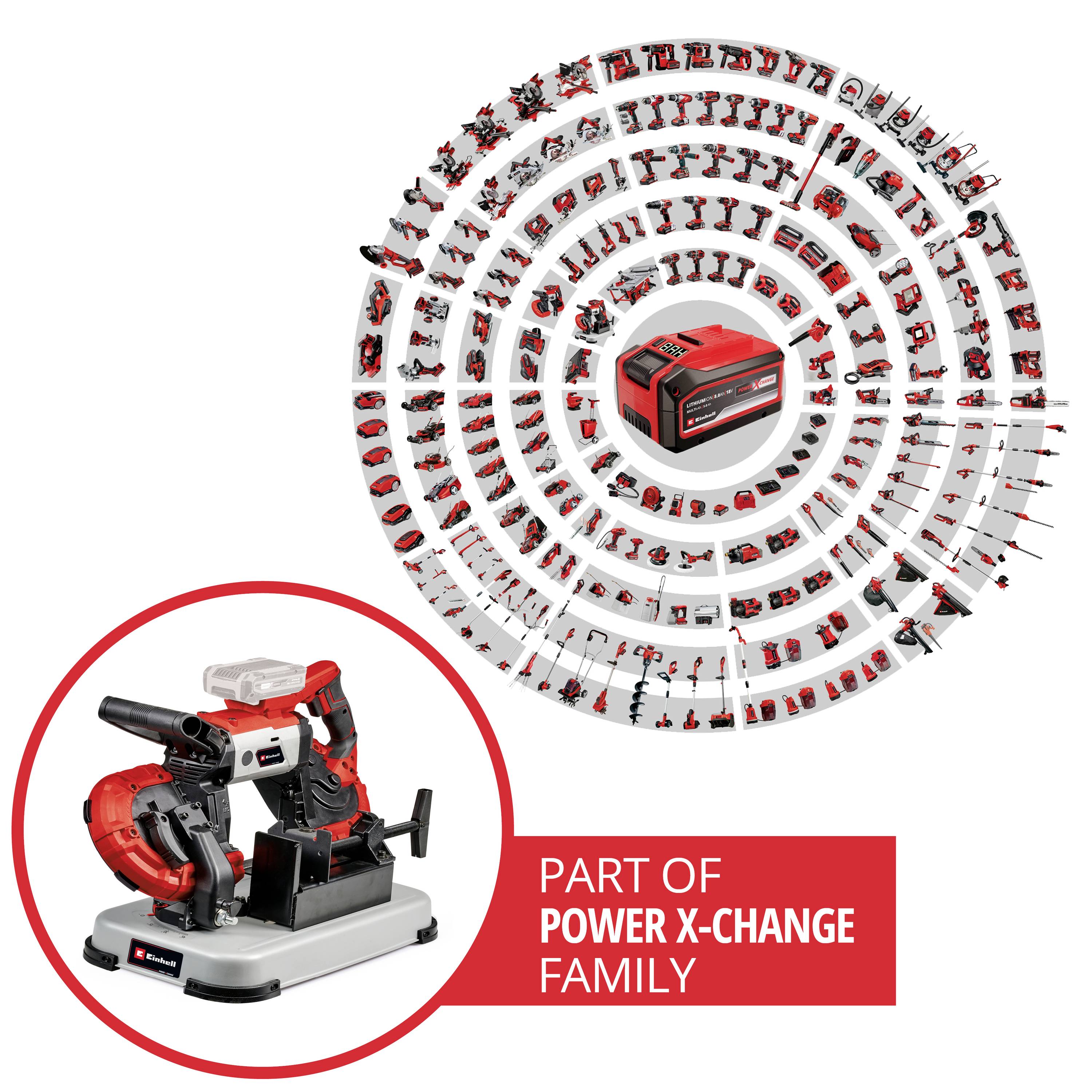A variety of cordless tools arranged in concentric circles around a battery. Below, a close-up of a bandsaw with the inscription 'Power X-Change Family'.