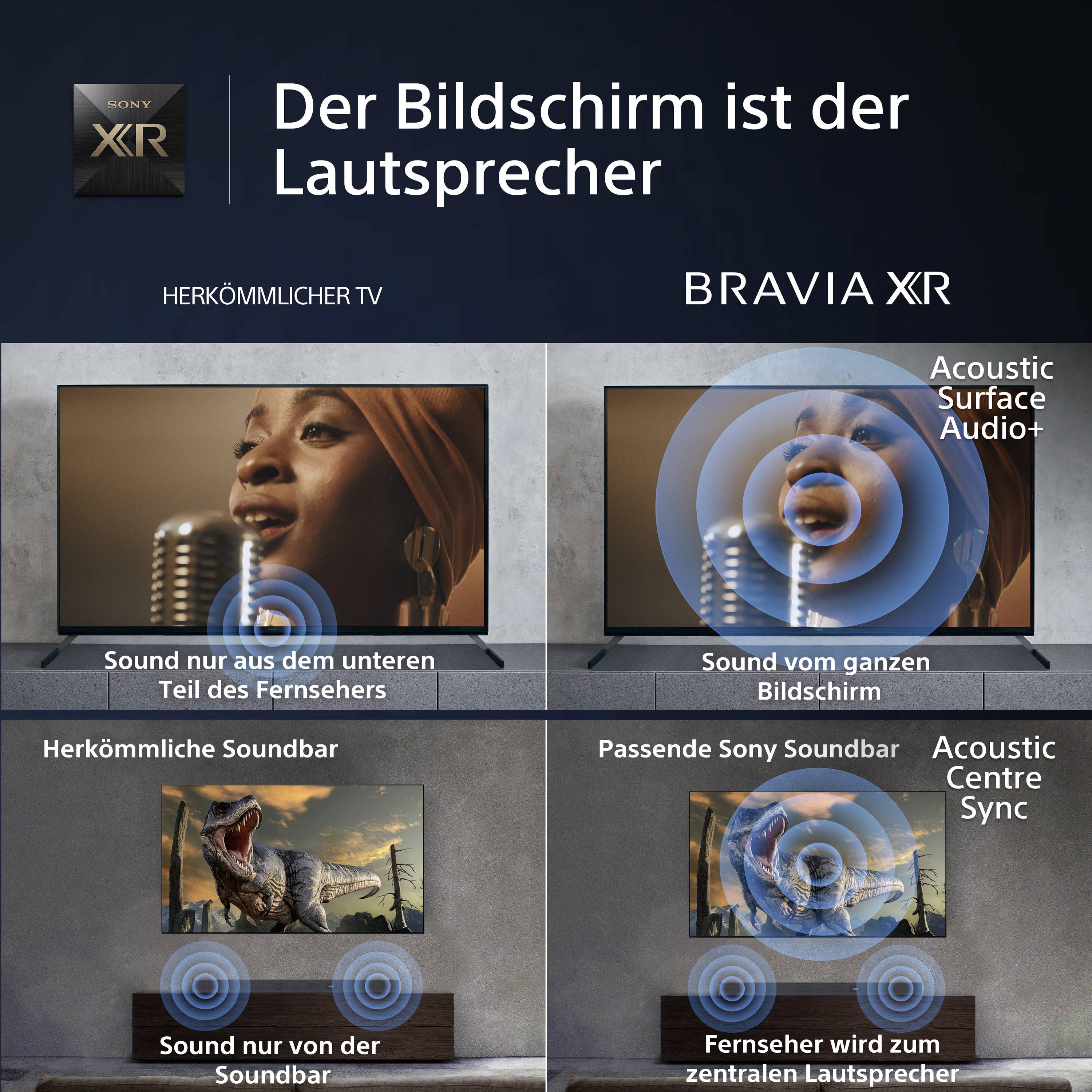 "The Screen is the Speaker" shows two TV models. On the left: Sound from the television. On the right: Sound from the screen. Text and logos complement the illustration.