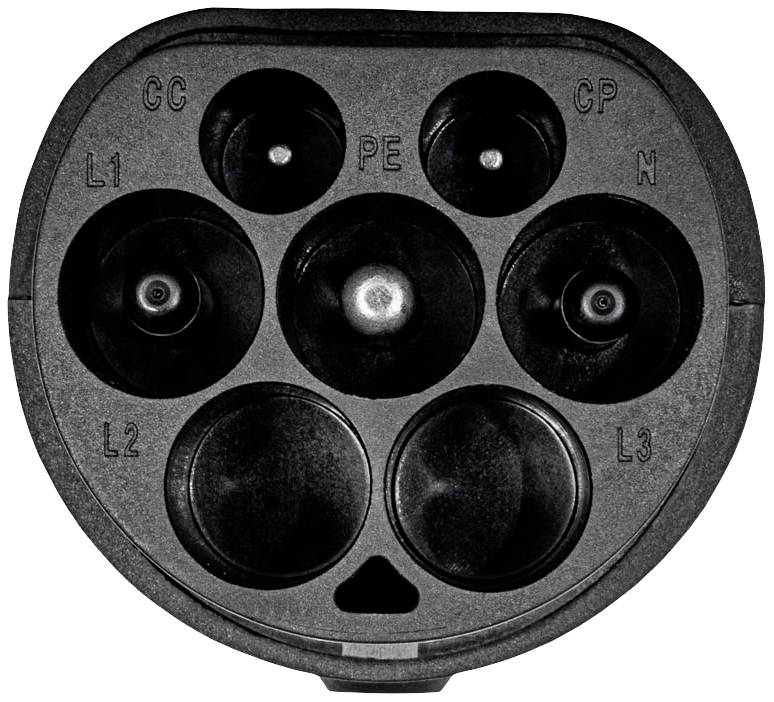 Connector for electric vehicle charging with six terminals, labelled 'L1', 'L2', 'L3', 'N', 'PE', 'CC', and 'CP'.