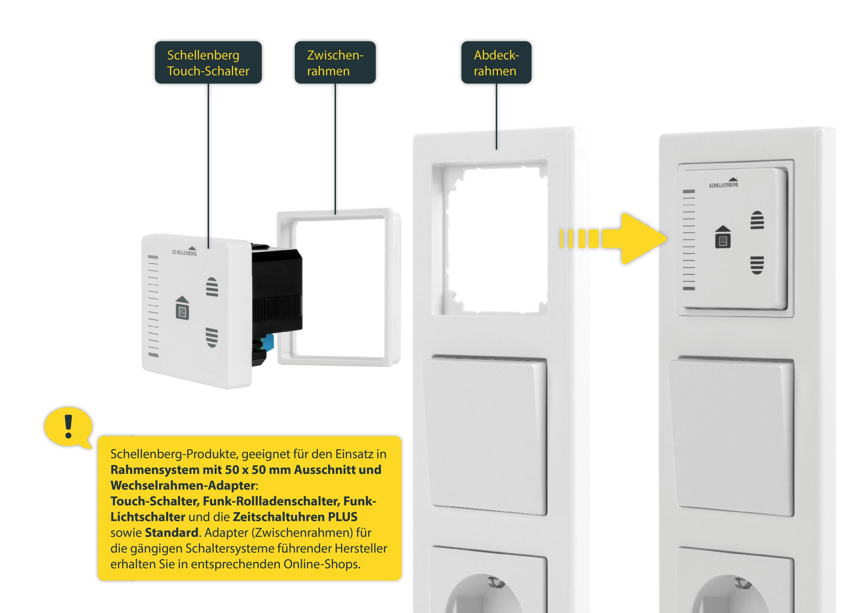 'Diagram of Schellenberg products: Touch switch, intermediate frame and cover frame. Suitable for 50 x 50 mm switches.'