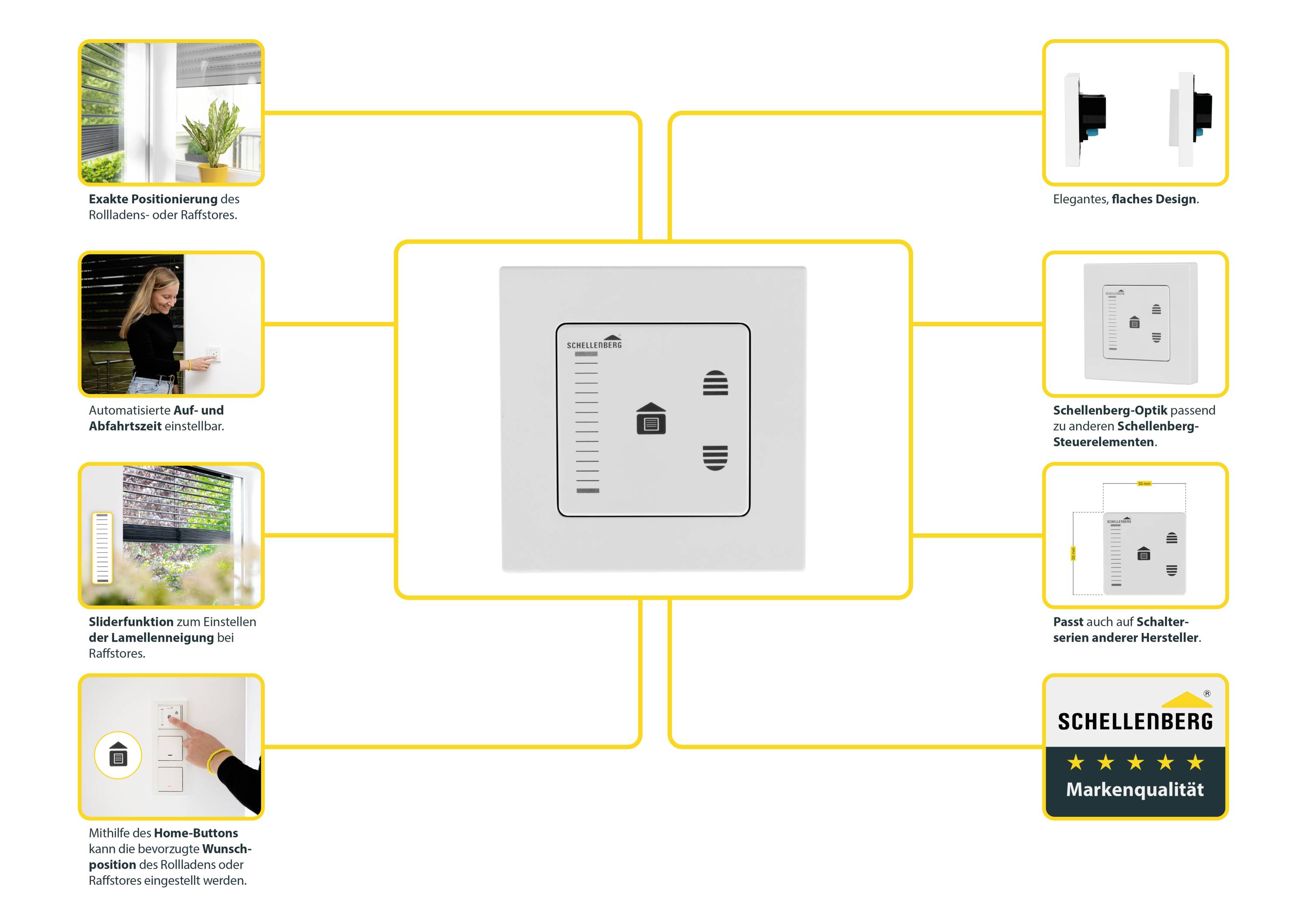 With a central wall panel, you can control roller shutter position, automatic functions, and activate home mode. Functions are interconnected.