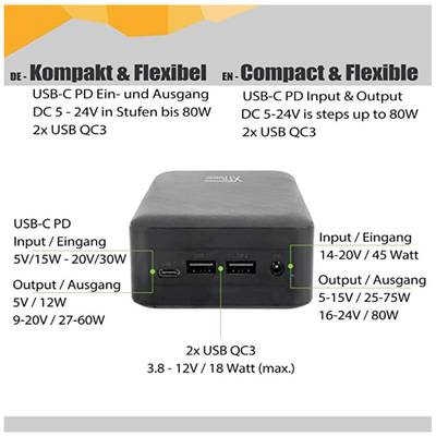 'Compact & Flexible' USB-C PD Input and Output: 5V/15W-20V/30W, 9-20V/27-60W. Two USB QC3 Ports, max. 18W. DC 5-24V in stages up to 80W.