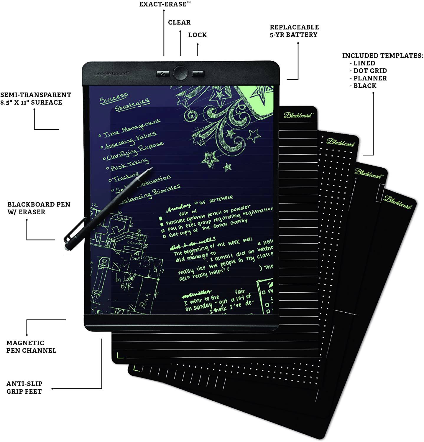 A digital notebook with multiple pages and templates such as dotted grid lines, planner, and black. Includes pen and erasure function.