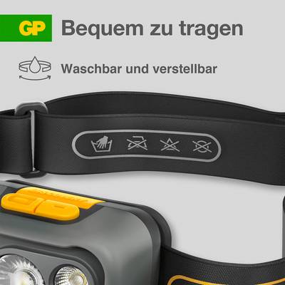 'The main image is a head torch with a washable and adjustable strap. Symbols indicate hand wash and do not tumble dry.'