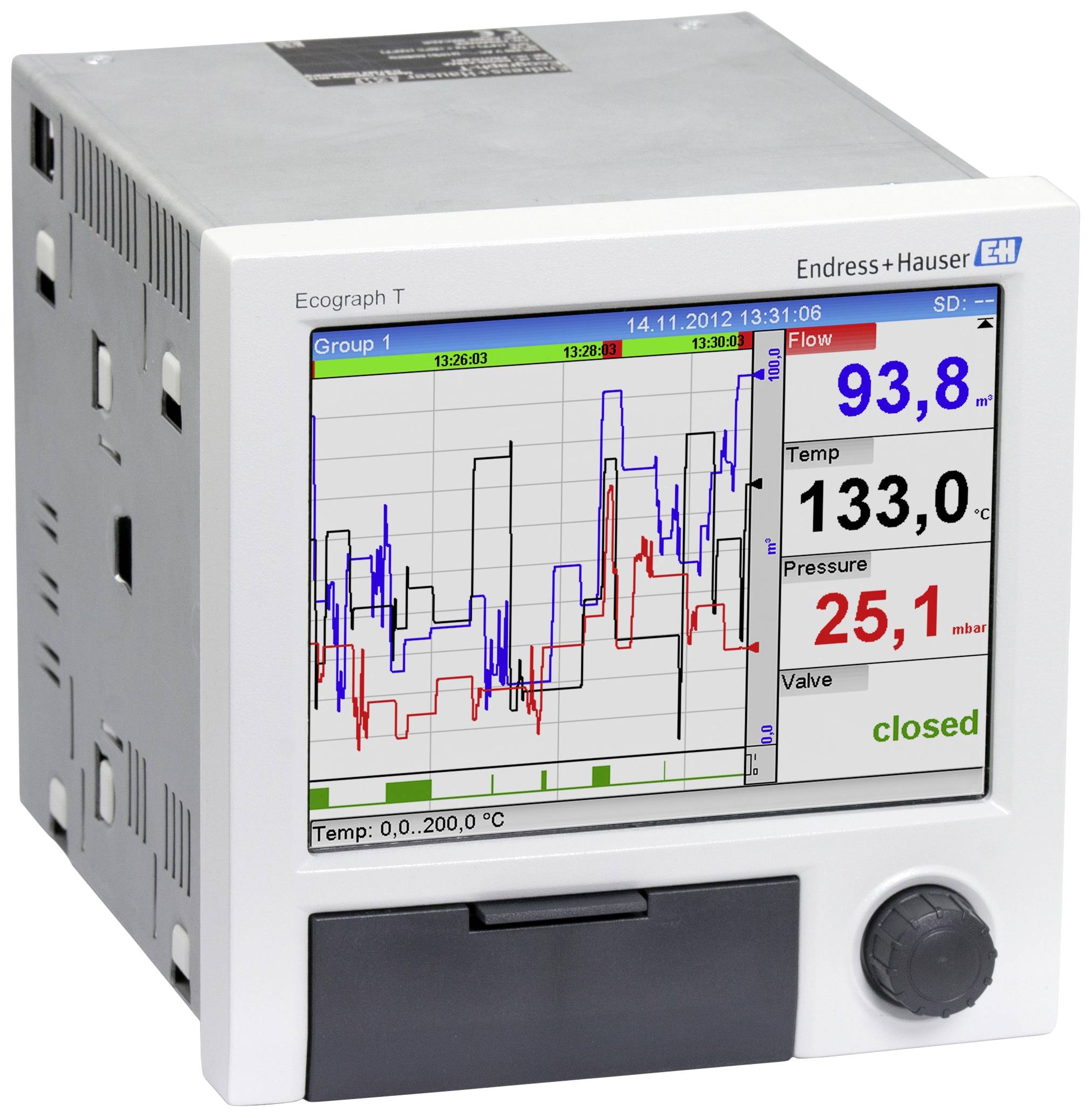 A digital measuring instrument displays a screen with temperature (133.0°C), pressure (25.1 bar) and valve status ('closed'). Diagram with curve progression.