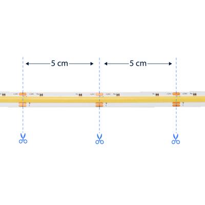 LED strip with cutting markers every 5 cm, indicated by scissor symbols.