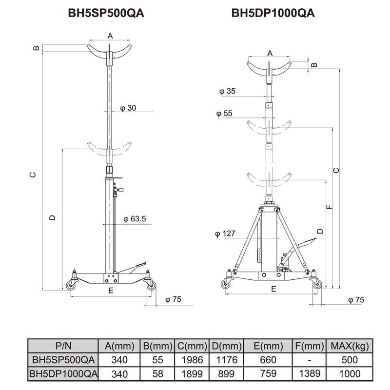 'BH5SP500QA' and 'BH5DP1000QA' technical diagrams show height, width, and extension measurements for each model, with specs below.