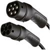 LogiLink EVC0120 eMobility charging cable 2.5 m incl. protective cap