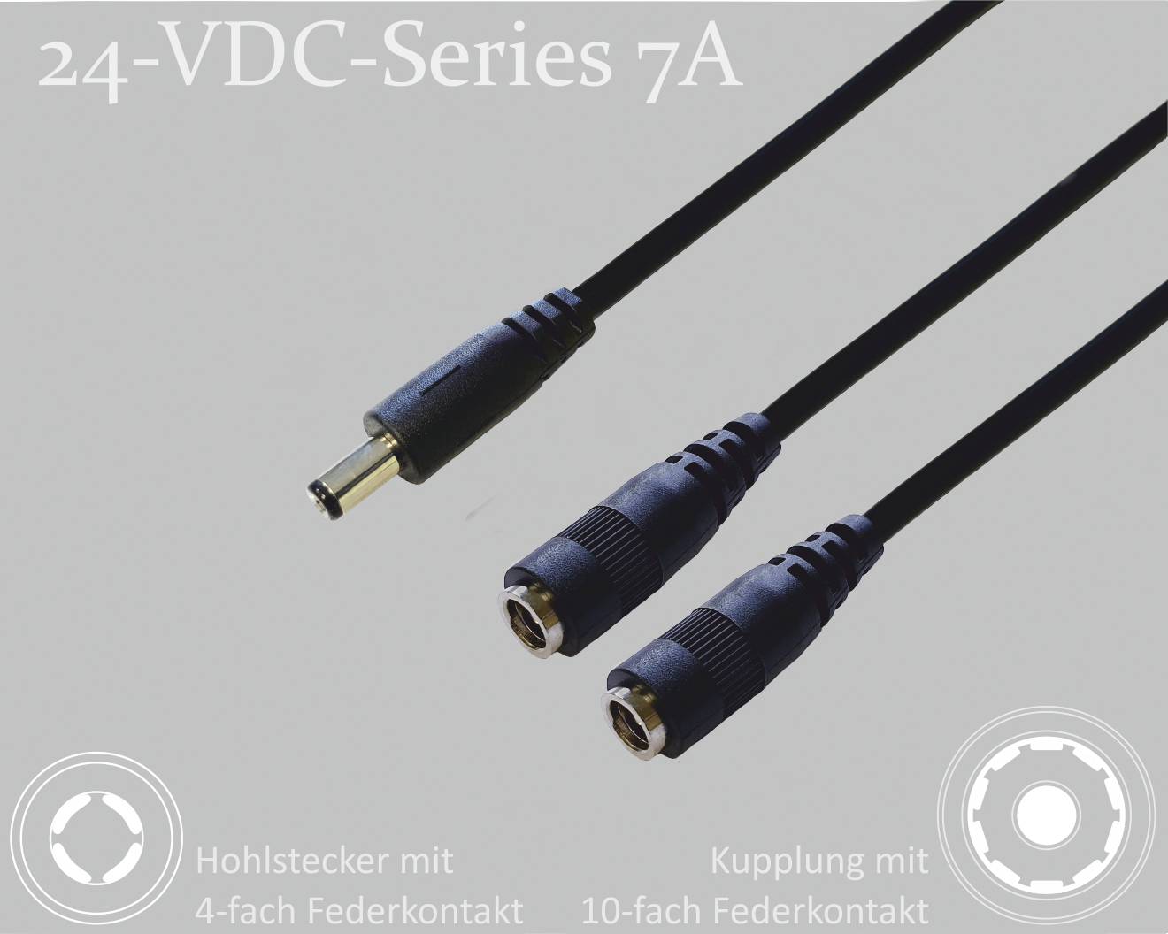 The '24-VDC-Series 7A' shows plugs and sockets with various spring contact types: 4-pin hollow plug, 10-pin coupling.