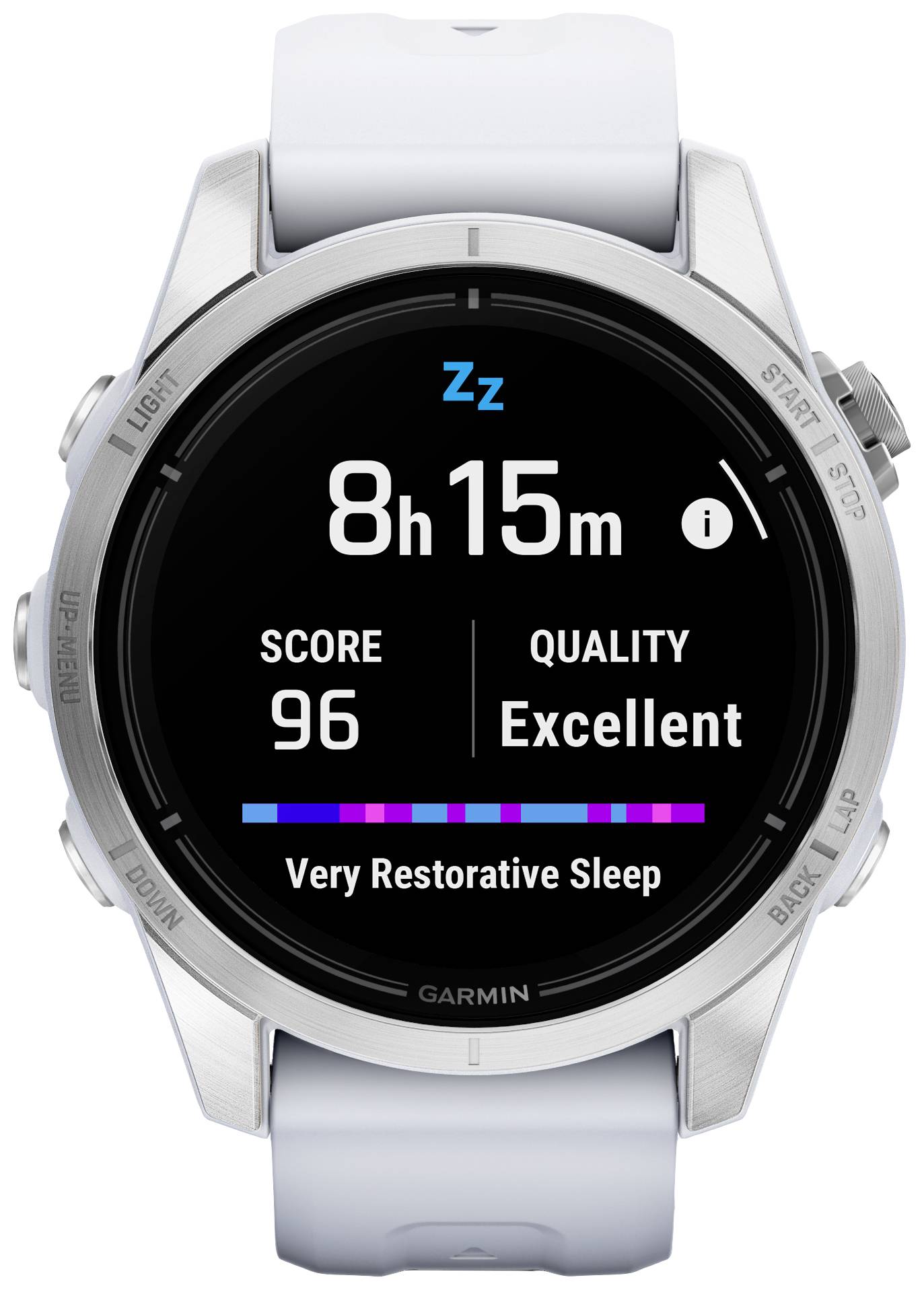 Garmin smartwatch shows sleep data: 8 hours, 15 minutes of sleep time, sleep score 96, sleep quality 'Excellent', very restorative sleep.