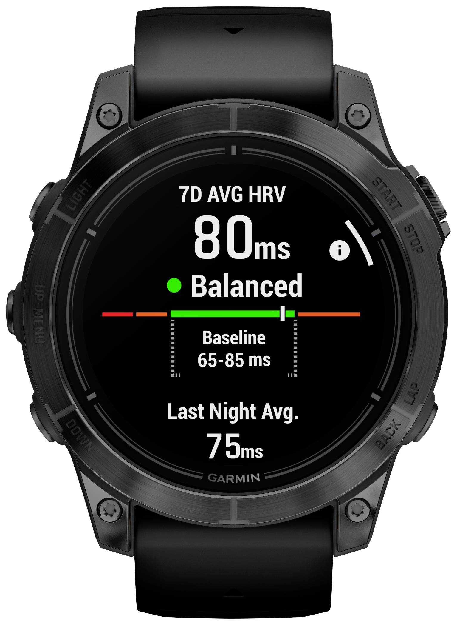 'Smartwatch' shows heart rate variability: 7-day average 80 ms, last night 75 ms. Status 'Balanced'. Range 65-85 ms.