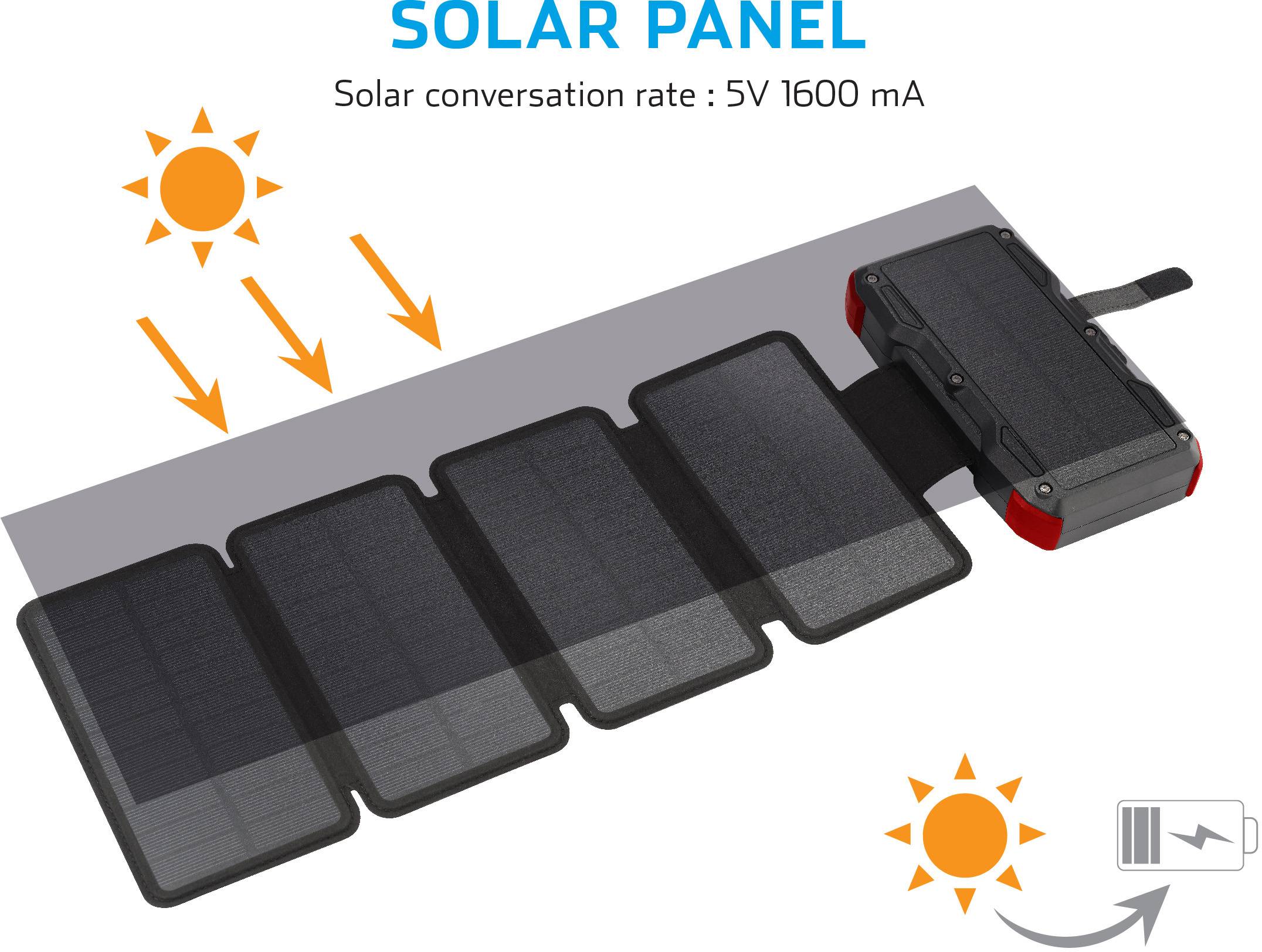 A portable solar charger with five panels. At the top it reads: 'Solar conversion rate: 5V 1600 mA'. Symbols depict sunrays.