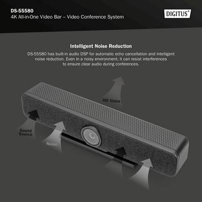 'DS-55580' 4K All-in-One Video Bar with Noise Suppression. Diagram shows features: 'Noise' changes to 'HD Voice' and 'Sound Source'.
