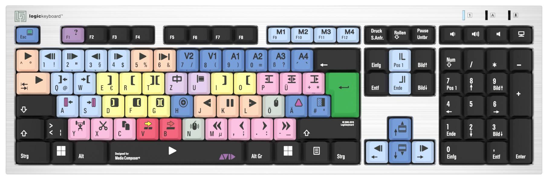 Colourful computer keyboard with specialised, colour-coded keys for the video editing software 'Avid Media Composer'.