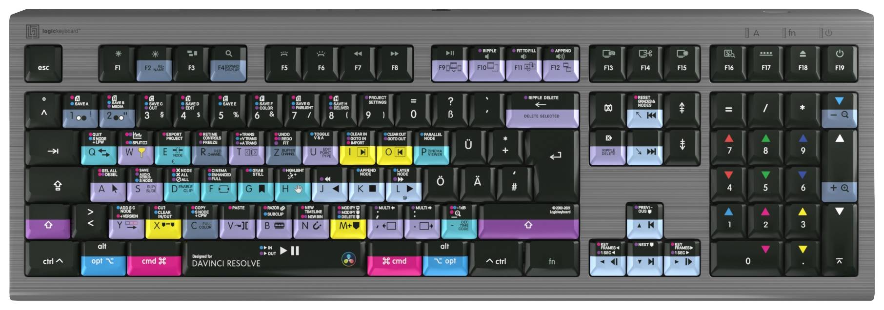 Keyboard with colour-coded keys displaying specific functions for DaVinci Resolve software.