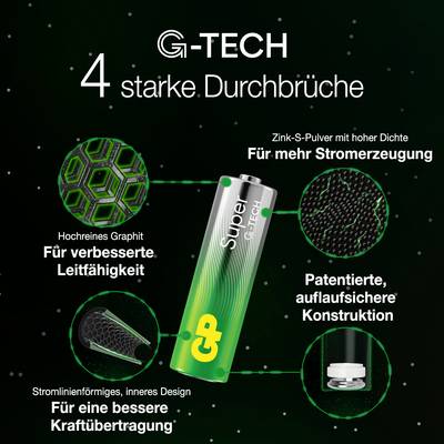 'G-TECH 4 Powerful Breakthroughs' showcases a battery with an innovative design. Enhanced conductivity, increased power generation, robust performance.